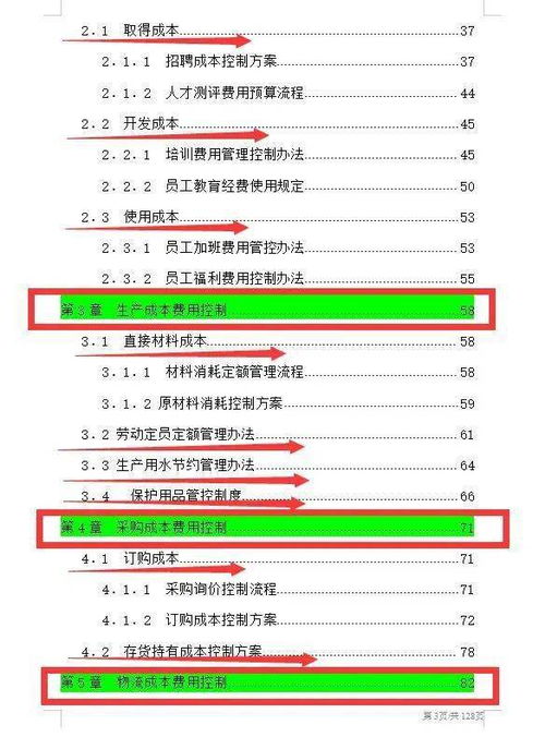 會(huì)計(jì)科目管理費(fèi)用明細(xì),民間非營利組織會(huì)計(jì)科目管理費(fèi)用,會(huì)計(jì)科目管理費(fèi)用二級(jí)科目