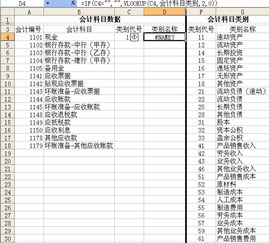 excel定義名稱會(huì)計(jì)科目
