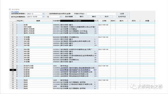 服務(wù)費(fèi),信用卡,會(huì)計(jì)科目