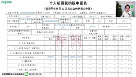 酒店積分成本會計科目