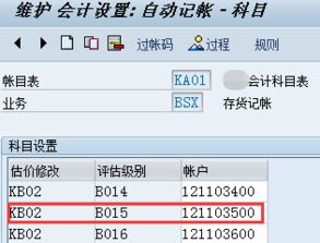 新建工廠的會計科目