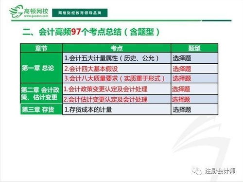 2017糧食收購會計科目