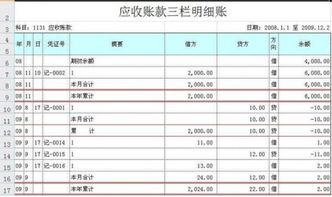 pos刷卡用哪個會計科目