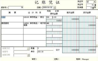 會計(jì)科目,圖書