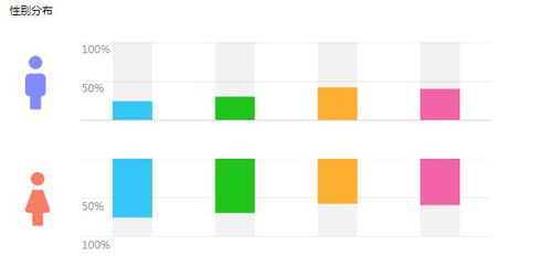 可研報(bào)告評審費(fèi)收費(fèi)標(biāo)準(zhǔn),可研報(bào)告評審費(fèi)依據(jù),評審費(fèi)計(jì)入什么會計(jì)科目