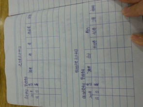 會(huì)計(jì)科目,設(shè)置,內(nèi)容,分類