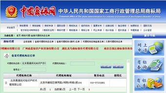 知識(shí)產(chǎn)權(quán)商標(biāo)注冊(cè)費(fèi)做什么會(huì)計(jì)科目