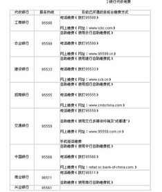 電費,會計科目,預繳