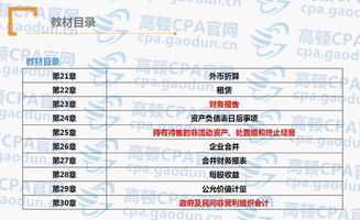 普法,列入,會計科目,購買