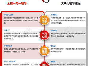 詳情頁,拍攝,會計科目