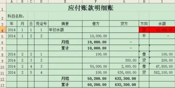 購入建筑材料未付款會(huì)計(jì)科目