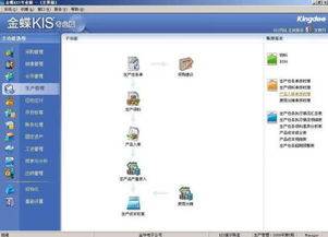 新建賬套會計(jì)科目級數(shù)怎么設(shè)置