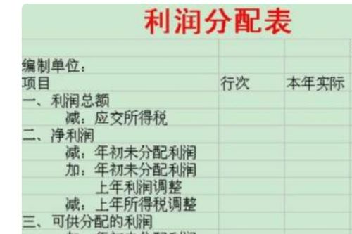 股東借款會計(jì)科目,借款做什么會計(jì)科目,借款屬于什么會計(jì)科目