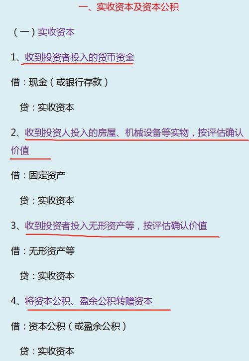 注銷,會計(jì)科目,實(shí)收資本