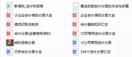 幼兒園做賬使用的會(huì)計(jì)科目