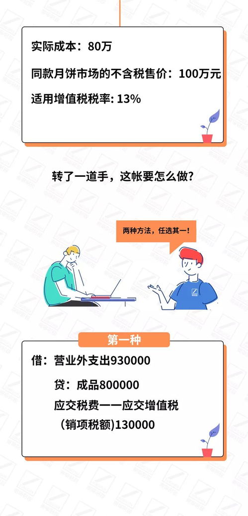 怎么做,送禮,會(huì)計(jì)科目,活動(dòng)