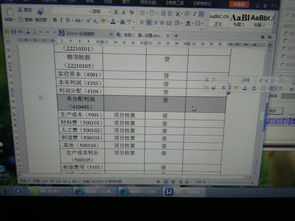 可分配利潤(rùn)的會(huì)計(jì)科目