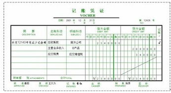 記賬,信封,會(huì)計(jì)科目