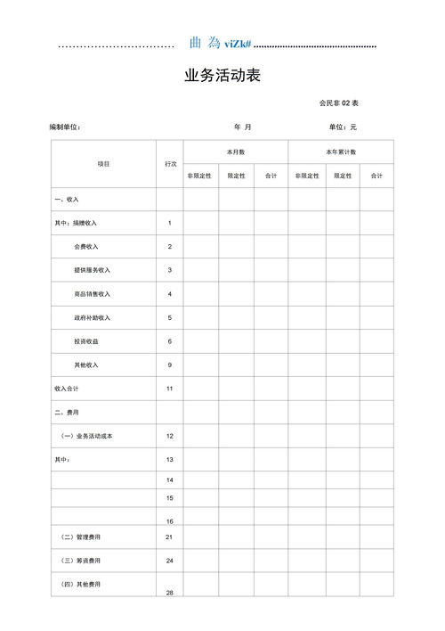 民辦教育,會計(jì)科目,單位
