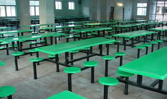 餐桌,食堂,會(huì)計(jì)科目