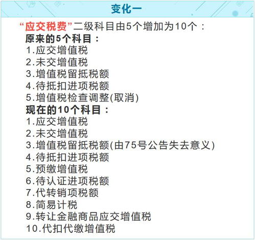 開辦,幼兒園,會計科目,設(shè)置