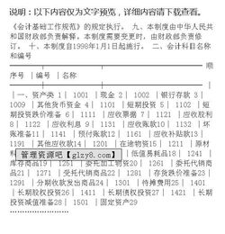 房地產(chǎn)公司使用會(huì)計(jì)科目