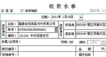 差旅費(fèi),審計(jì),會計(jì)科目,人員
