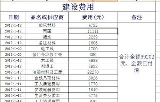 知識(shí)產(chǎn)權(quán)年費(fèi)會(huì)計(jì)科目,專(zhuān)利年費(fèi)會(huì)計(jì)科目,專(zhuān)利年費(fèi)做什么會(huì)計(jì)科目