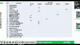 醫(yī)療單位設(shè)置會計科目