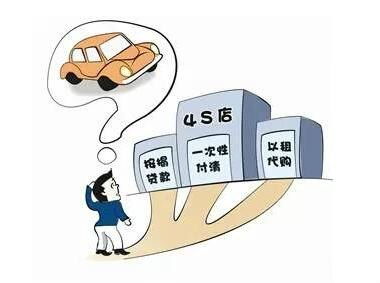 兩年無息貸款買車劃算嗎,買車計入什么會計科目,買車定金做什么會計科目