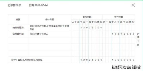 畜牧養(yǎng)殖業(yè)會計科目設(shè)