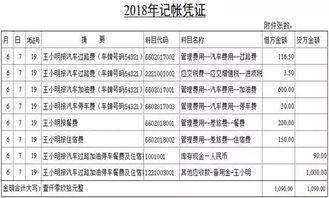 備用金,收回,會計科目