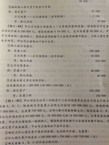 電力安裝費應(yīng)做哪個會計科目