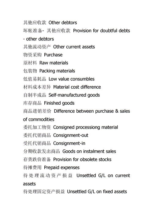 最新版中英文會計科目對照版