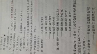 三級會計科目一般建多少位