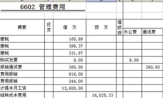 企業(yè)建立網站費掛什么會計科目