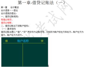 在借貸記賬法下費(fèi)用類(lèi)會(huì)計(jì)科目