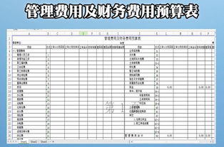 怎么做,貸款,會(huì)計(jì)科目