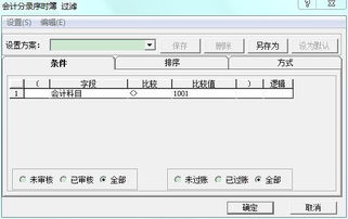 出類會(huì)計(jì)科目不包括