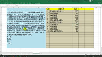 會計科目中無形資產