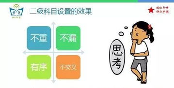 會(huì)計(jì)科目,實(shí)驗(yàn)