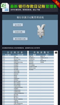 銀行存款會計科目