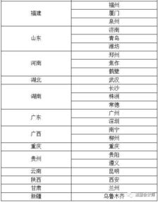 押金屬于什么會計科目,押金記在哪個會計科目,押金會計科目怎么做