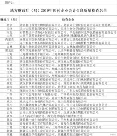 醫(yī)藥行業(yè)的會計科目