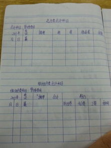 銷售產(chǎn)品打折扣寫什么會計科目