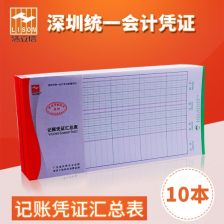 付項目經(jīng)費會計科目