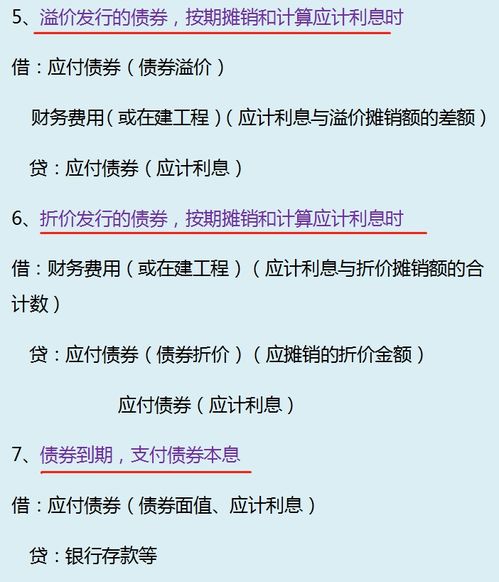 會計科目,代碼,實收資本