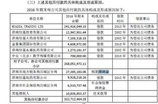工程款,怎么做,會(huì)計(jì)科目