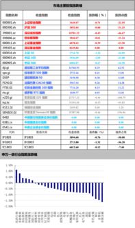 結(jié)構(gòu)性,存款,會計科目,銀行