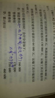 計提固定資產(chǎn)應計入的會計科目